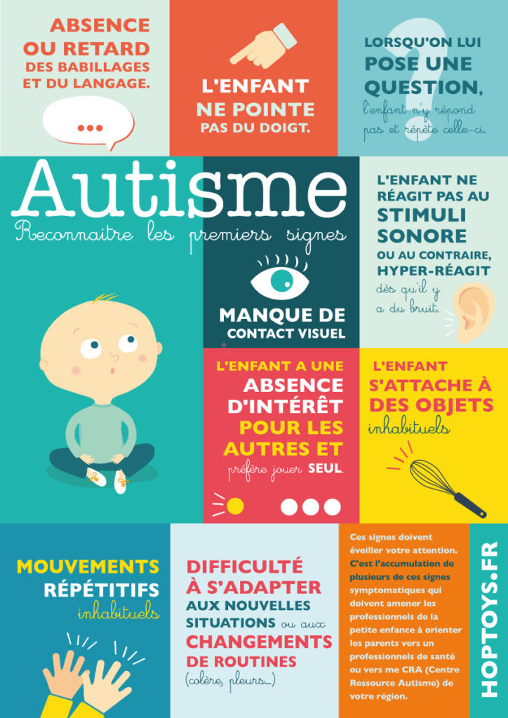 Autisme : focus sur cinq dispositifs existants en Île-de-France